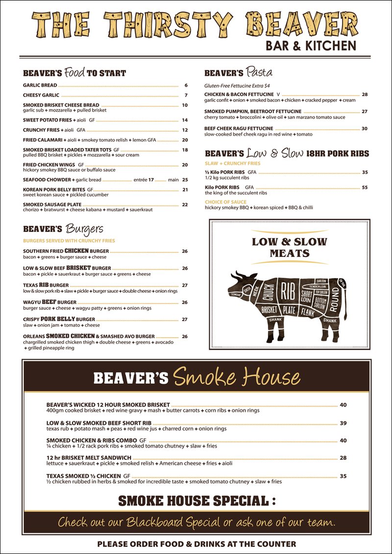 The Thirsty Beaver Bar & Kitchen